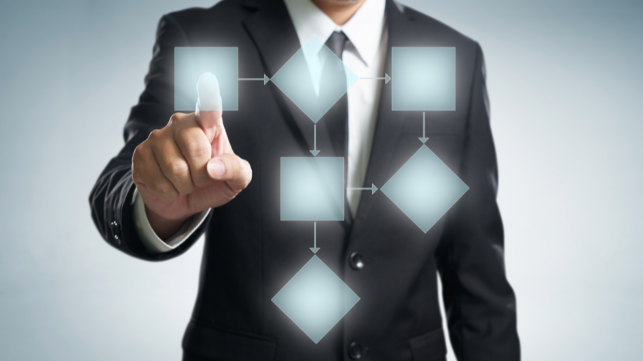 The Power of Process in Leadership