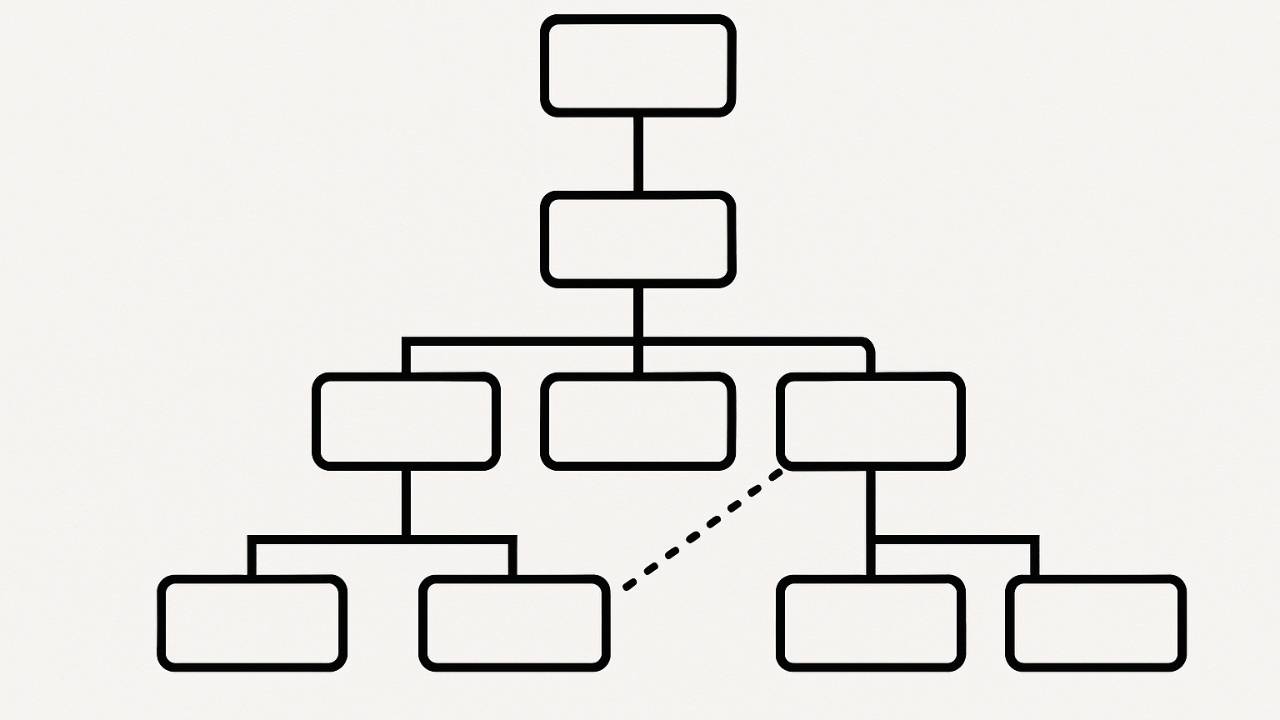 Why Dotted Lines Are Bad