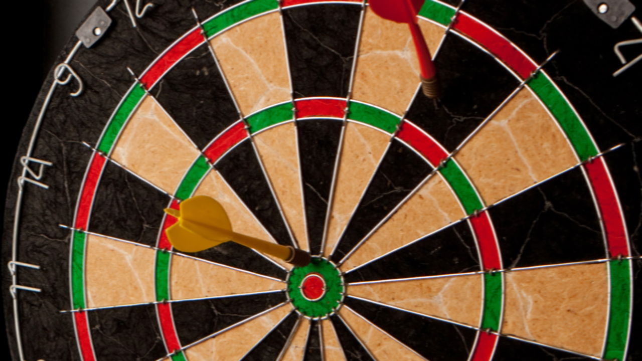 OKRs or KPIs?